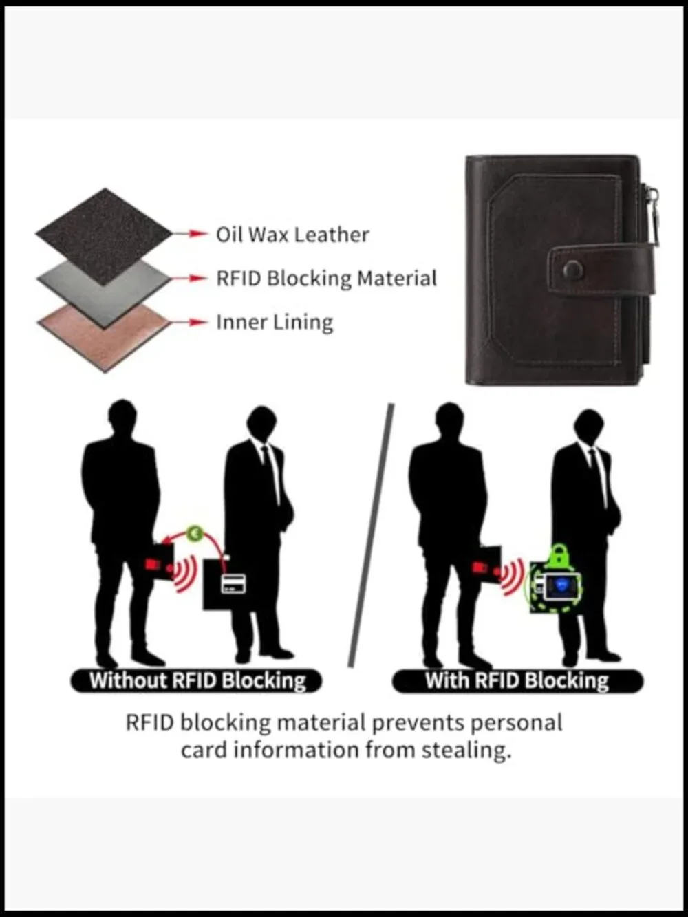 Genuine Leather Bifold Wallet RFID Blocking With Zipper Coin Pocket ID Windows